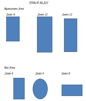 table plan